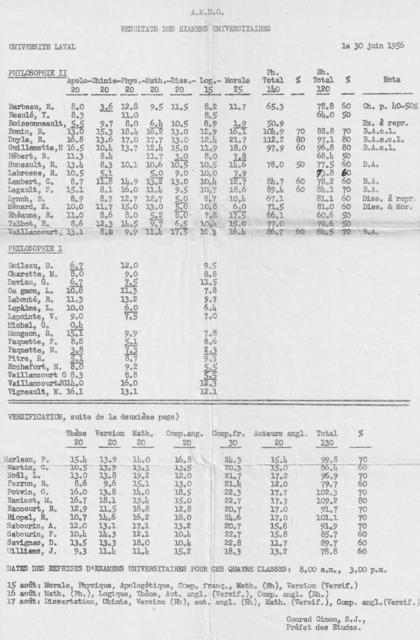 CSC Notes juin '56